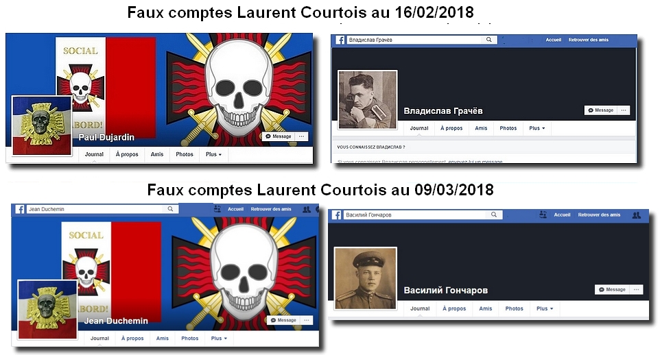 Vasilli Gontcharov et Jean Duchemi faux comptes Facebook troll Laurent Courtois Laurent, Agoravox, Novorossia, Donetsk